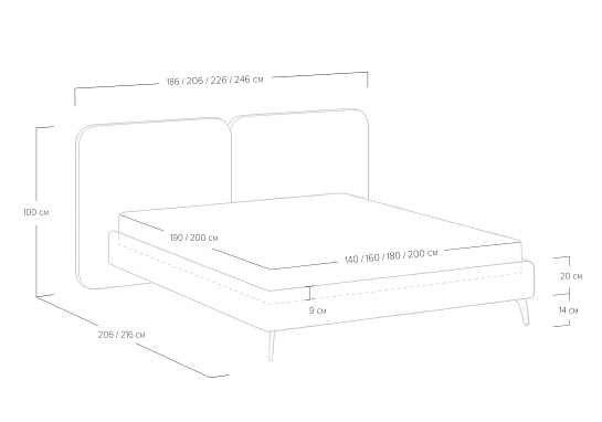 Размер 2х спальной кровати стандарт сантиметр